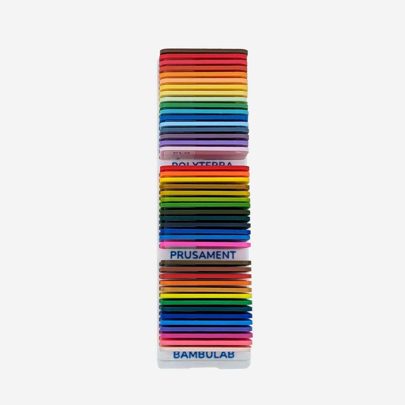 Divider Labels